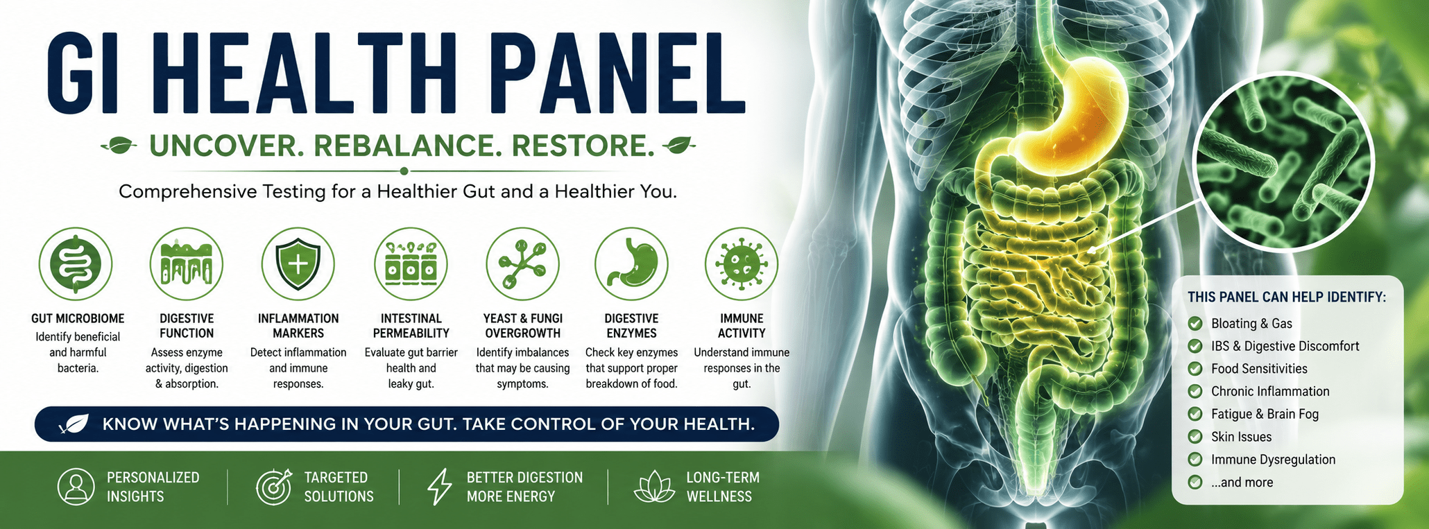 | Acupuncture, Functional Medicine in Margate Florida GI Health Panel Margate Coral Springs Coconut Creek Fl